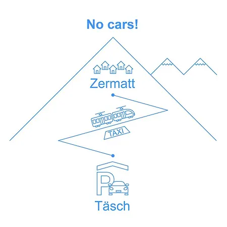 Haus Rollin By Interhome * Zermatt