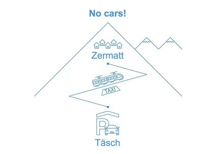 Haus Rollin By Interhome * Zermatt